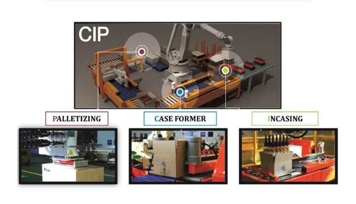 Automation System