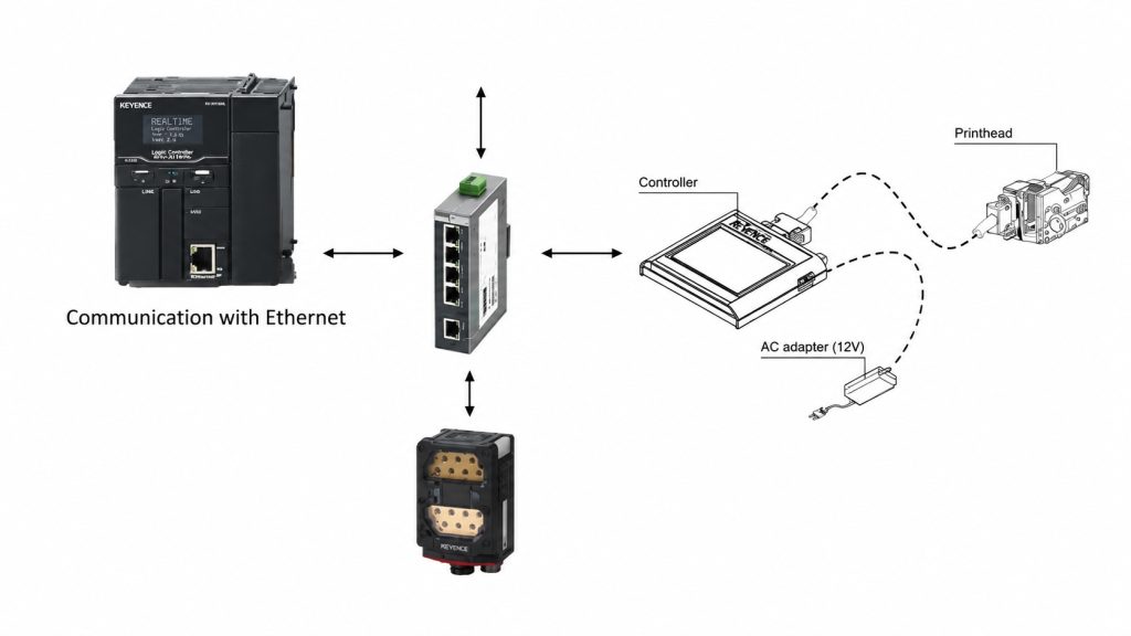 Centralize Printer Control Program
