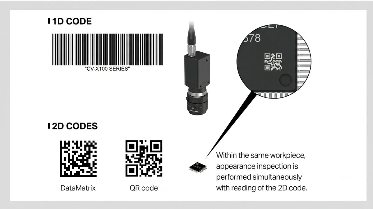 Inspection and Vision Solution 1